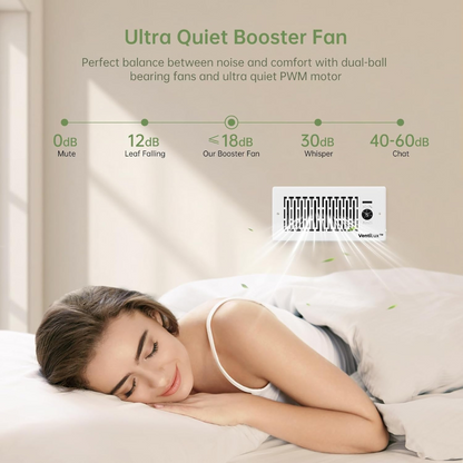 VentiLux™ Whisper Drive