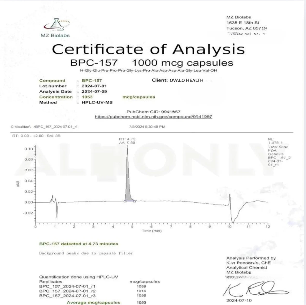 The Peptide-Powered Recovery Experience