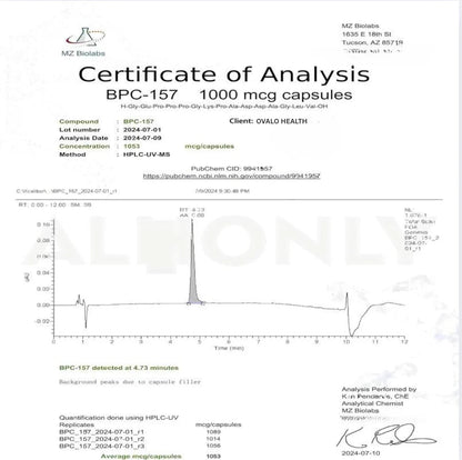 The Peptide-Powered Recovery Experience